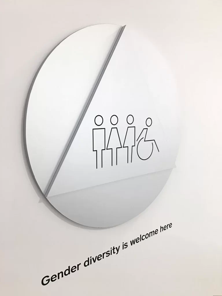 360CSG Interior ADA Wayfinding Sign Gender Diversity